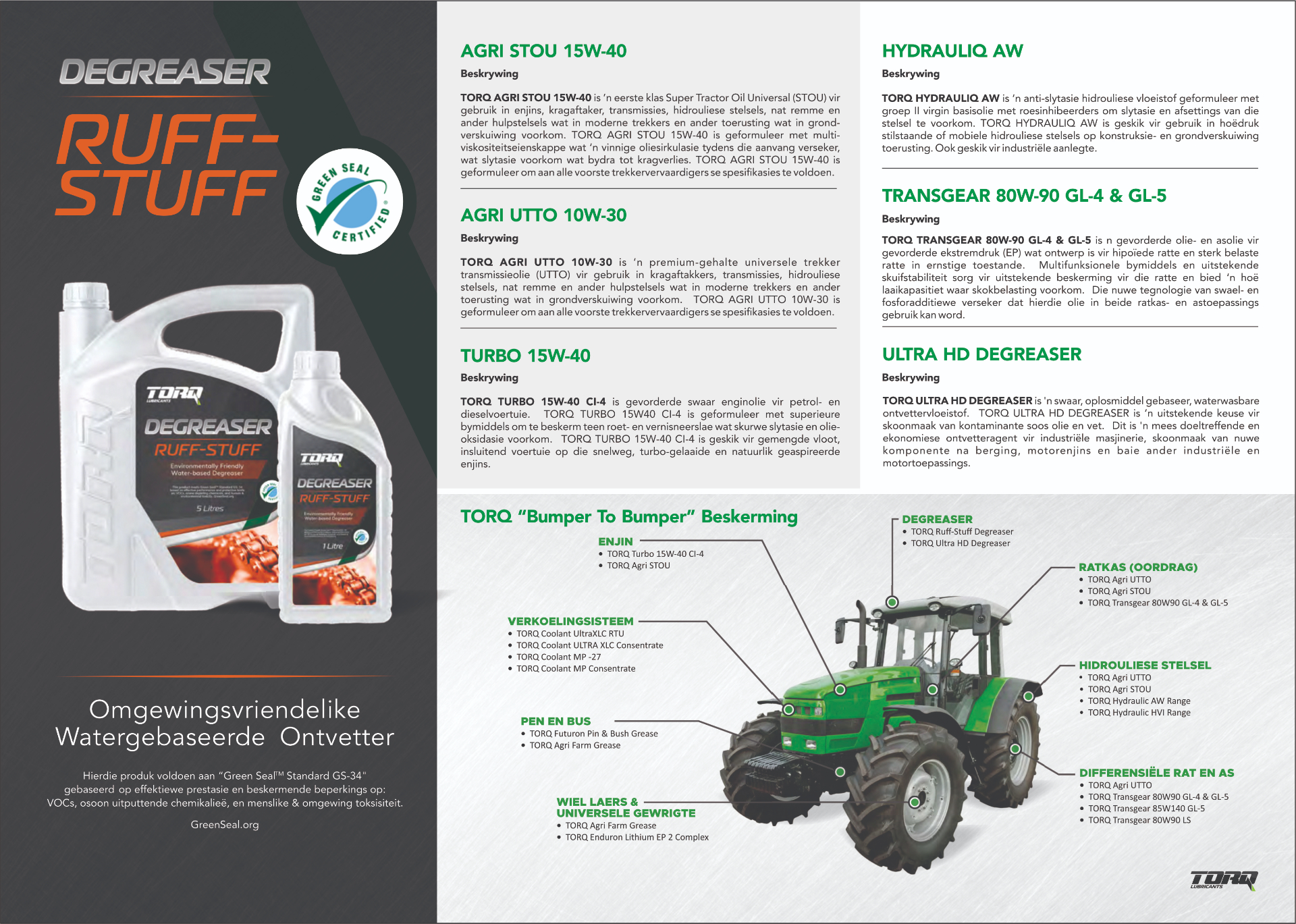 LubeTech / TORQ Lubricants — Degreaser